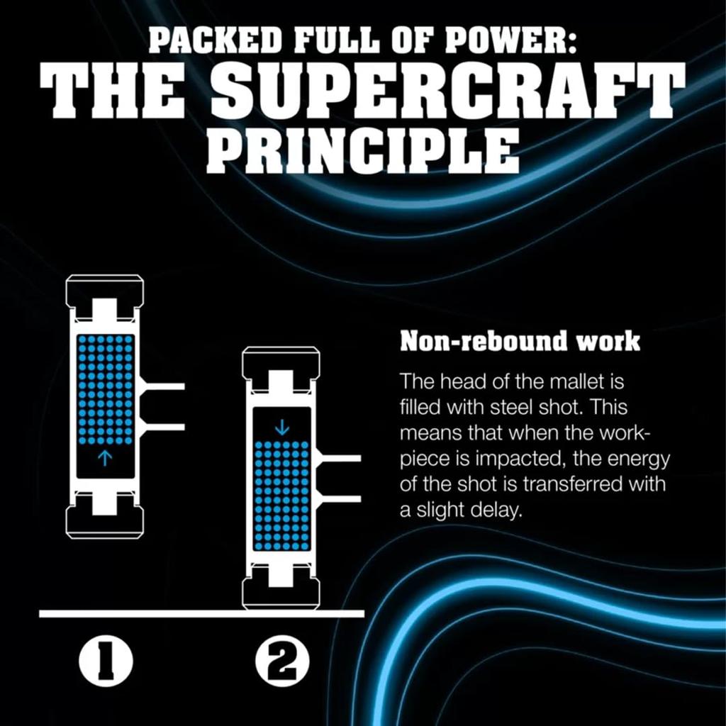 HALDER Shockless Recoilless Supercraft Hammer Steel Handle Nylon Diameter 50 (White) 3377.050