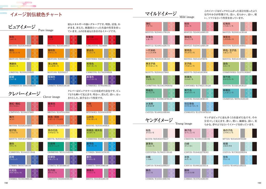 Beautiful Japanese Words and Colors Japanese Style Color Chart