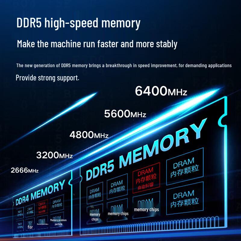 Lenovo P3 Gen2 Graphics Workstation (CN version)