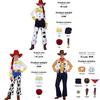 Toy Story Woody And Jessie Polyester Cosplay Outfits For Anime Fans And Role Play Enthusiasts
