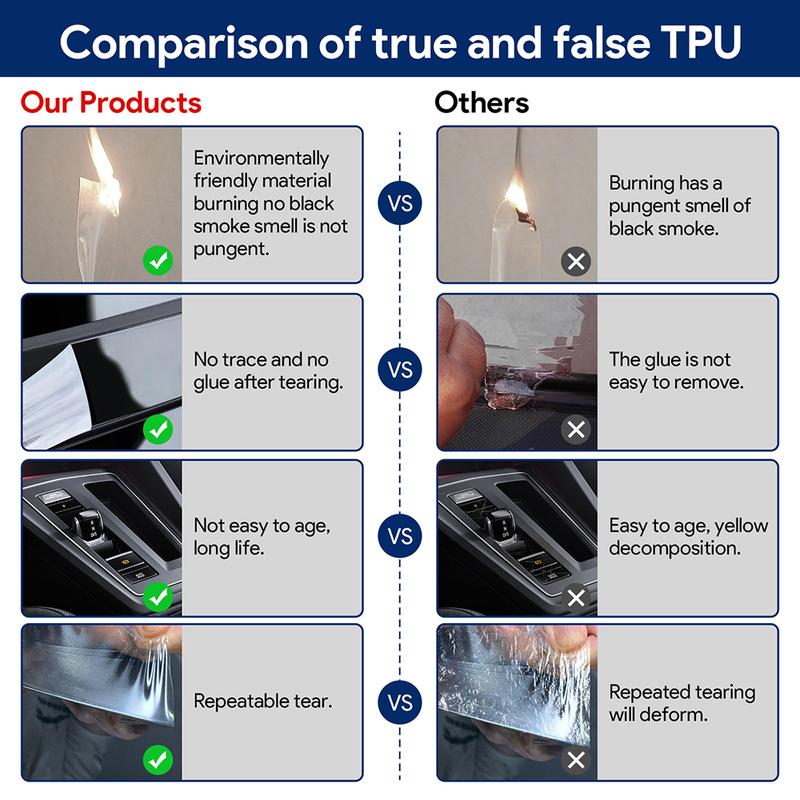 Tpu Transparent Film for VW Volkswagen Golf 8 Car Interior Stickers Center Console Screen Dashboard Gear Door Windows Panel