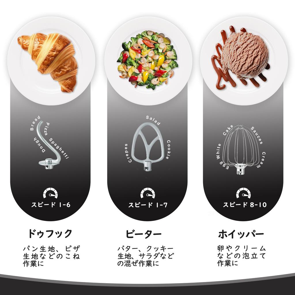 Kitchen In the Box Stand Mixer Double Bowl Large Capacity Tabletop Mixer 10 Speed Adjustments with 3 Types of Attachments for Home and Commercial Use