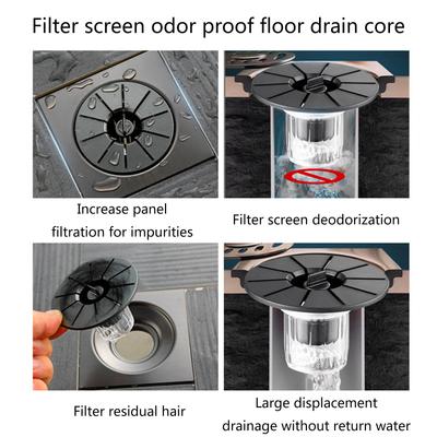 Magnetic Self Closing Floor Drain Prevent Odor and Water Backflow Easy Installation Suitable for Bathroom Hotel Travel