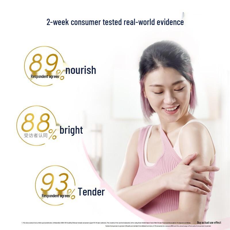 Dove Niacinamide Amino Acid Bubble Shower Gel - Cherry Blossom