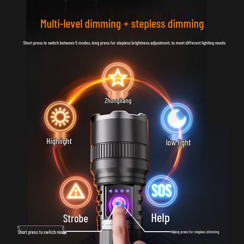 Deli High-Power Zoomable Waterproof Rechargeable Flashlight