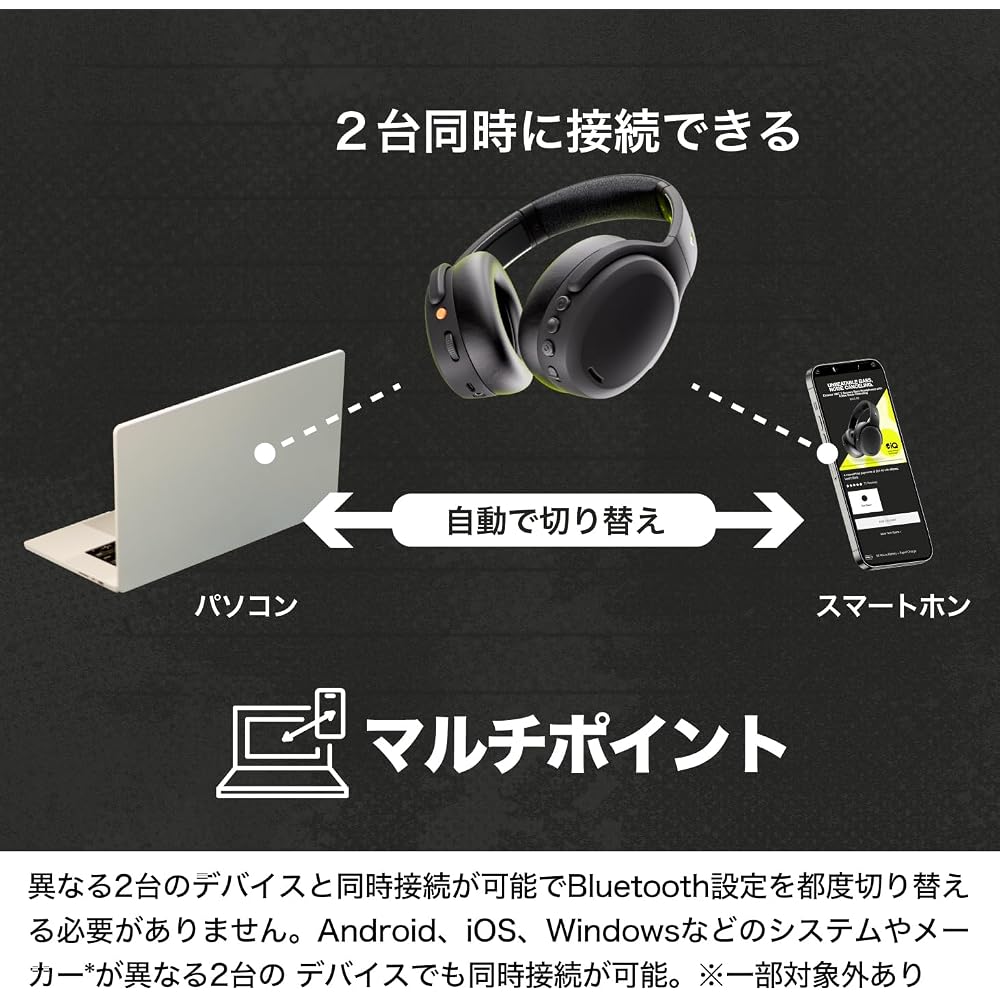 Беспроводные наушники Skullcandy Crusher ANC2 с шумоподавлением, сабвуфером и микрофоном, в комплекте с оригинальной наклейкой