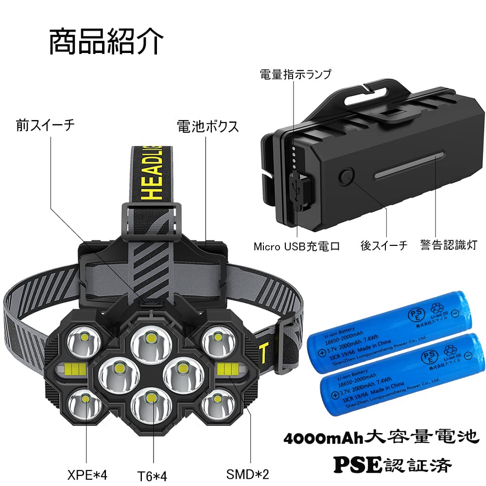 Светодиодный дисплей высокой емкости с 8 перезаряжаемыми батареями, подключаемый к системе предотвращения ночных отключений электроэнергии [Heikali Advanced] Фара, яркость, режимы, Type-C