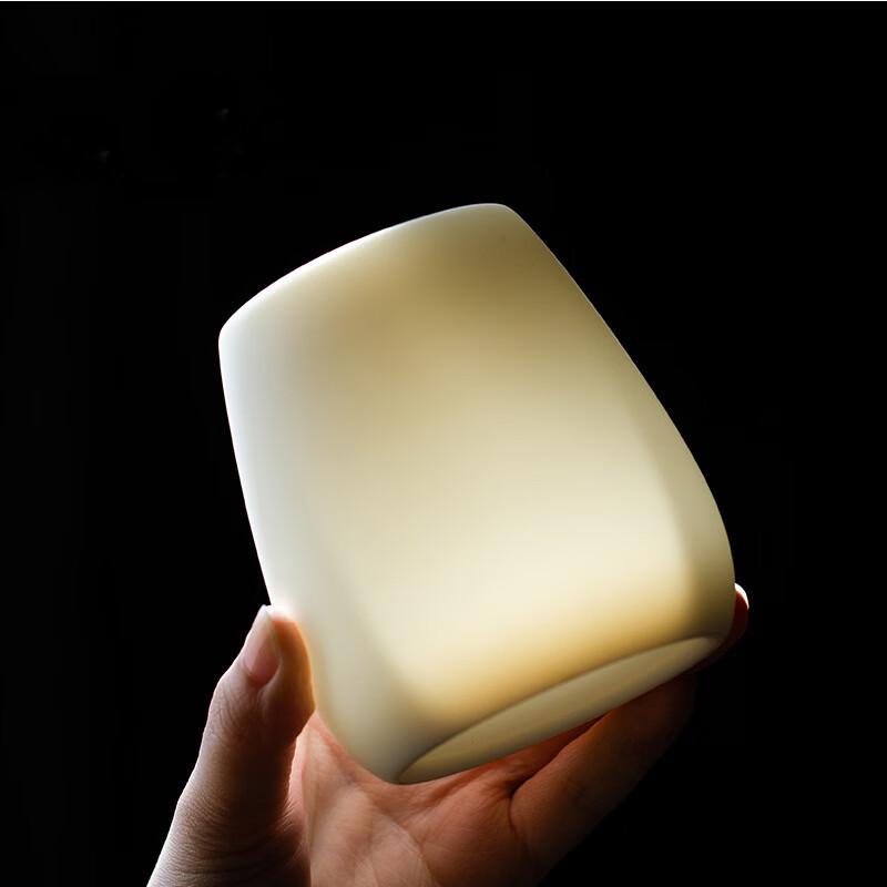 Handun Mutton Fat Jade White Porcelain Gaiwan