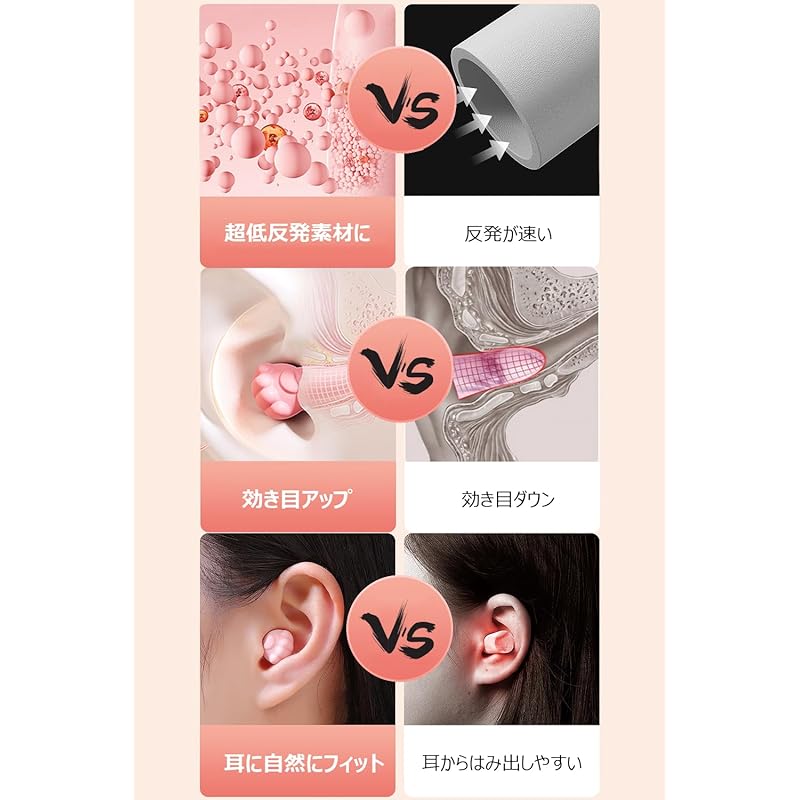 Беруши для сна Mimisen soft Меньше шумоподавления звукоизоляция храп Человеческий голос блокировка поездки работа самолет учеба отдых жить Милый ребенок мужчина