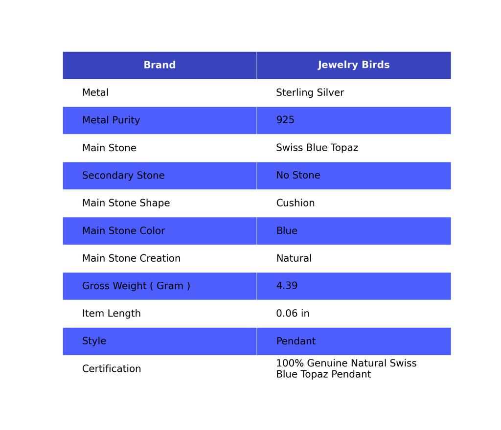 Cushion Swiss Blue Topaz Stone Sterling Silver Artisan Sisters Gift New Pendant PP-2-7