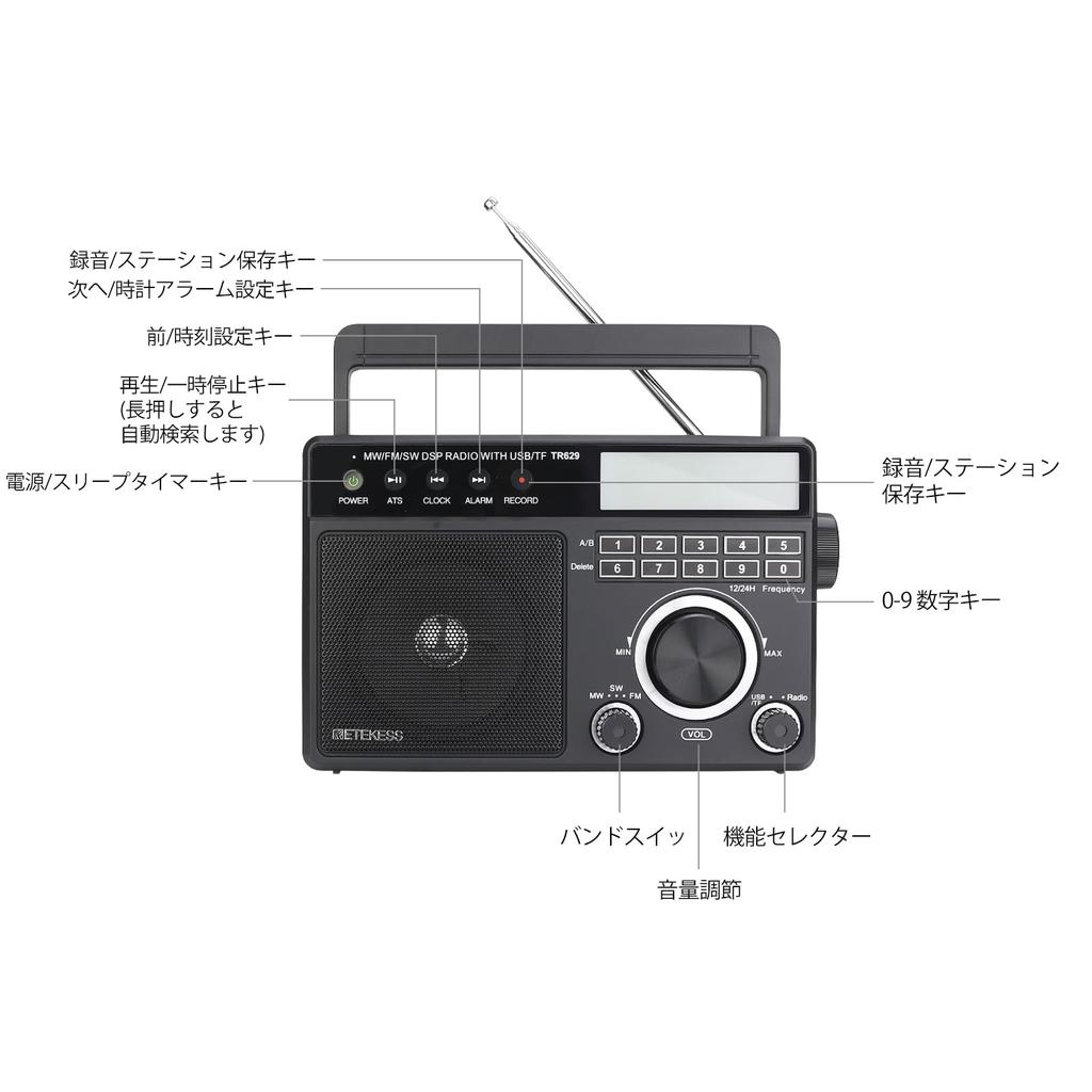 Retekess TR629 Radio Portable Radio Portable Digital Radio AM FM MW Radio Backlight LCD Display Alarm Clock Recording Support Card Function Two Power