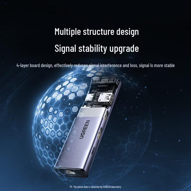 Ugreen Гигабитный Ethernet-хаб USB 3.2 (Китайская версия)