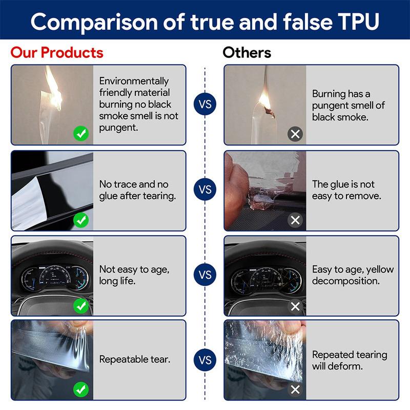 ТПУ пленка для интерьера Volkswagen VW Jetta - Наклейки на автомобиль Панель центральной консоли Экран приборной панели Панель переключения передач Окна Дверные панели