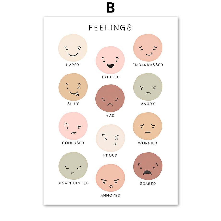 Образование Алфавит Номер Животное Погода Форма Детская Настенная Художественная печать Холст Картина Плакат на скандинавскую тему Декор Картина для детской комнаты