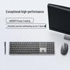 Dell Беспроводная клавиатура и мышь в комплекте