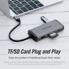 Док-станция Vention Thunderbolt 3, USB-концентратор типа C к HDMI, адаптер USB3.0 RJ45 для MacBook, Huawei P20 Pro, USB-концентратор C