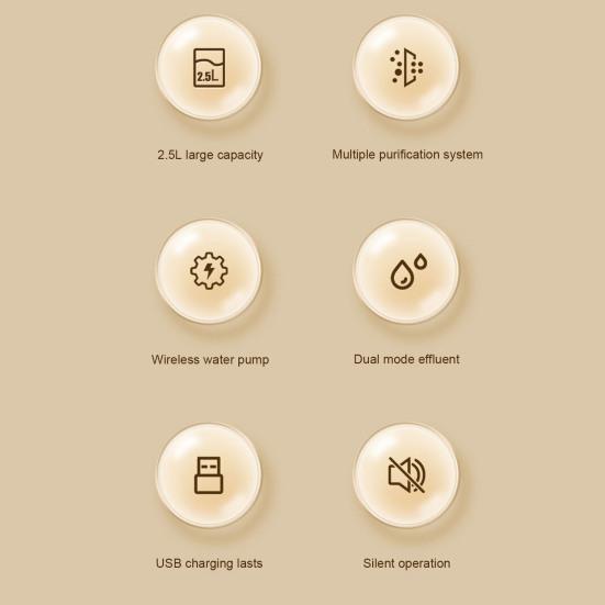 2.5L беспроводной фонтан для кошек с питанием от батареек автоматический беспроводной диспенсер для воды для домашних животных