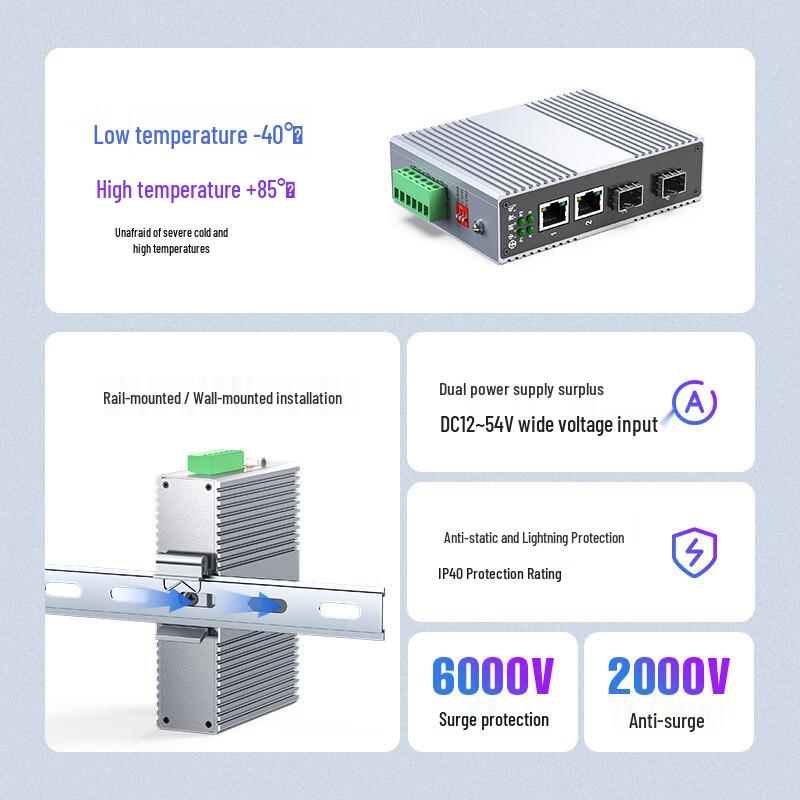 Промышленный гигабитный оптоволоконный коммутатор и трансивер ZKTEK на DIN-рейку