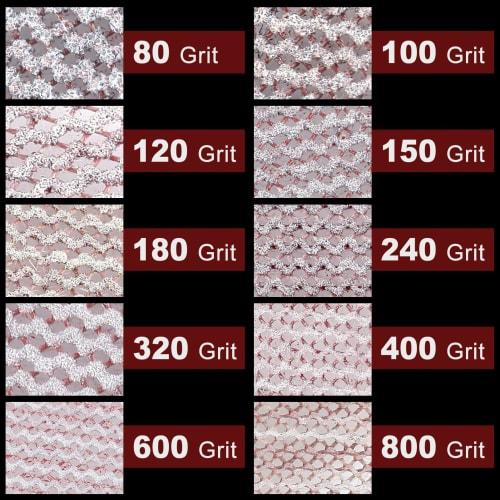 SPEEDWOX 25-Pack 76mm Mesh Sanding Discs, Round, Mesh Sandpaper, Mesh Sanding Discs, Net Discs, Sandpaper Sanding Paper for Sanders, Anti-Clogging Des