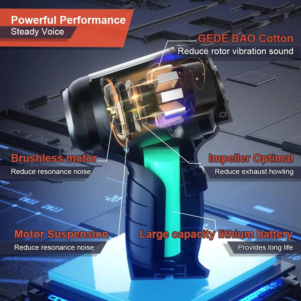 95000PA Автомобильный пылесос, автоматический беспроводной пылесос, робот, беспроводная чистящая машина, автомобильная бытовая техника, инструменты, сильные всасывающие пылесосы