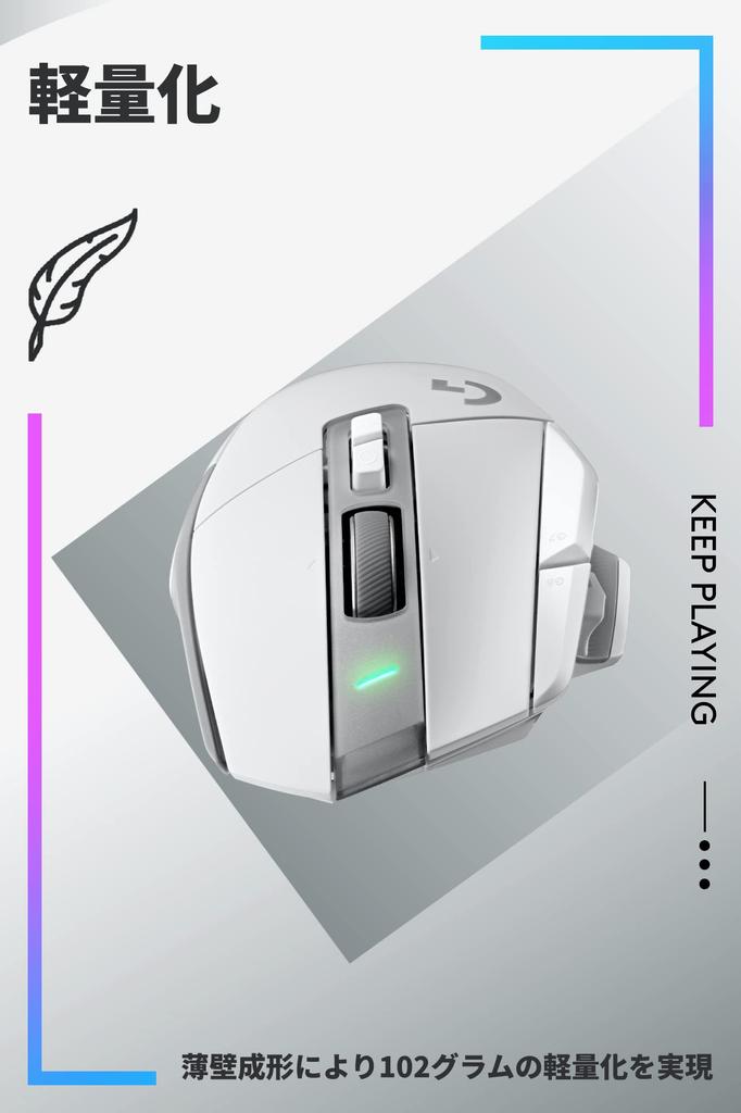 Игровая мышь Logitech G G502
