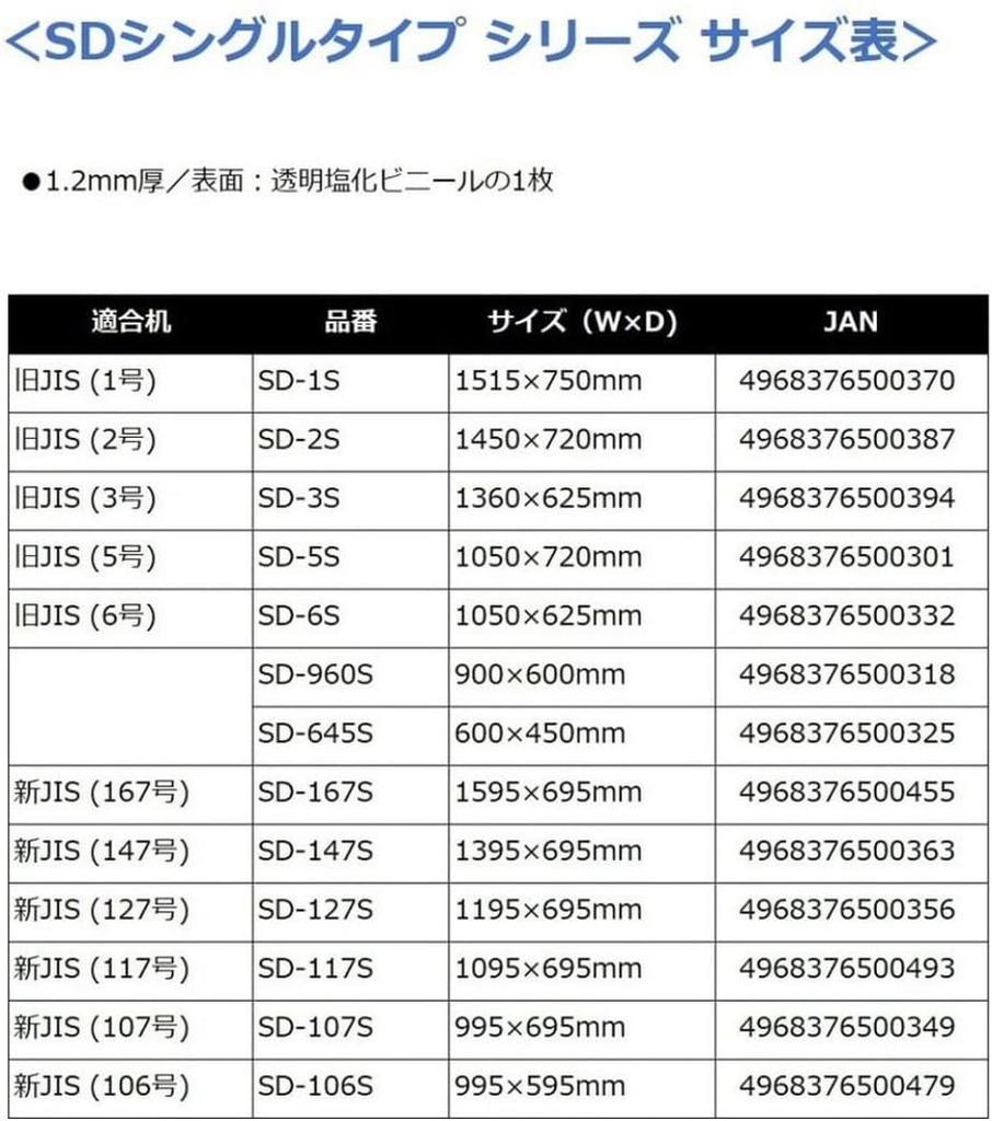 Коврик для стола Miwax стандартный одинарный 1395×695 мм SD-147S