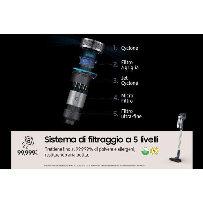 Samsung Пылесос Беспроводной Jet 65 Pet VS15A60AGR5 Черный/Серебристый 150 Вт 40 мин