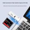 USB-кардридер ChuanYu для карт CF C201