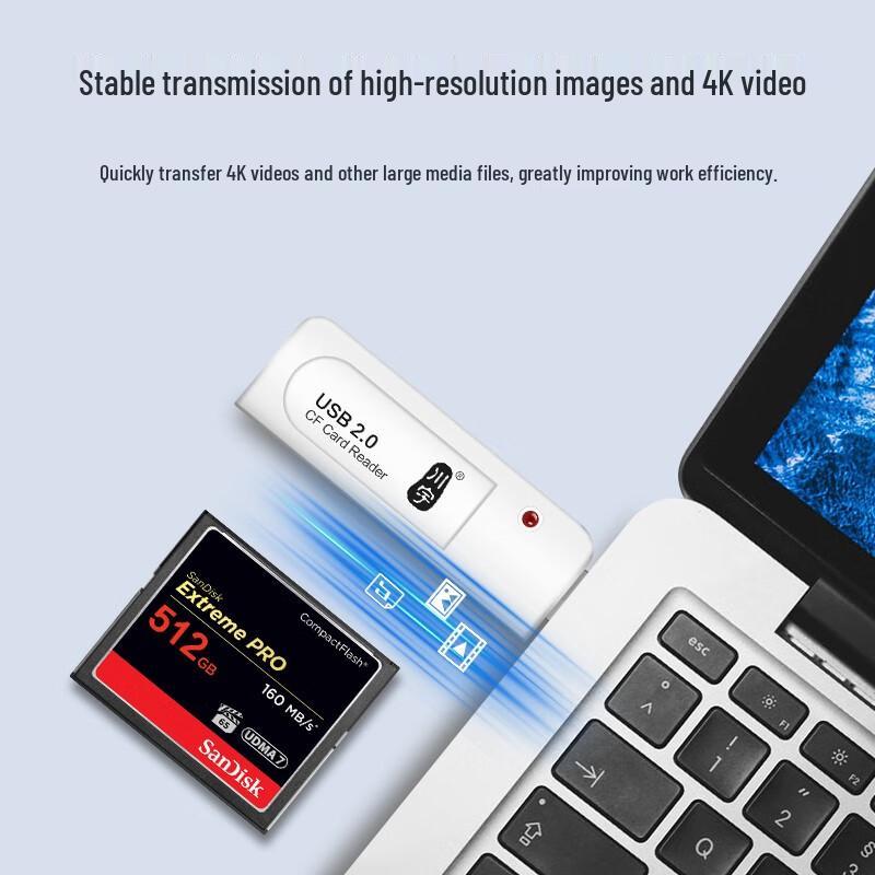 USB-кардридер ChuanYu для карт CF C201