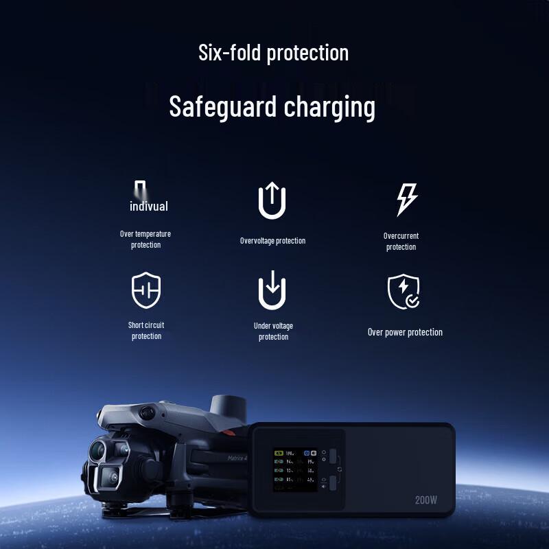 LKTOP 200W Three-Channel Smart Fast Charger for DJI Matrice 4 Series