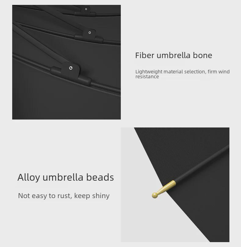 24-Bone Long Handle Umbrella: Large, Double-Reinforced Automatic Business Umbrella
