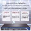 H3C Enterprise Gigabit Multi-WAN VPN Router (CN version)