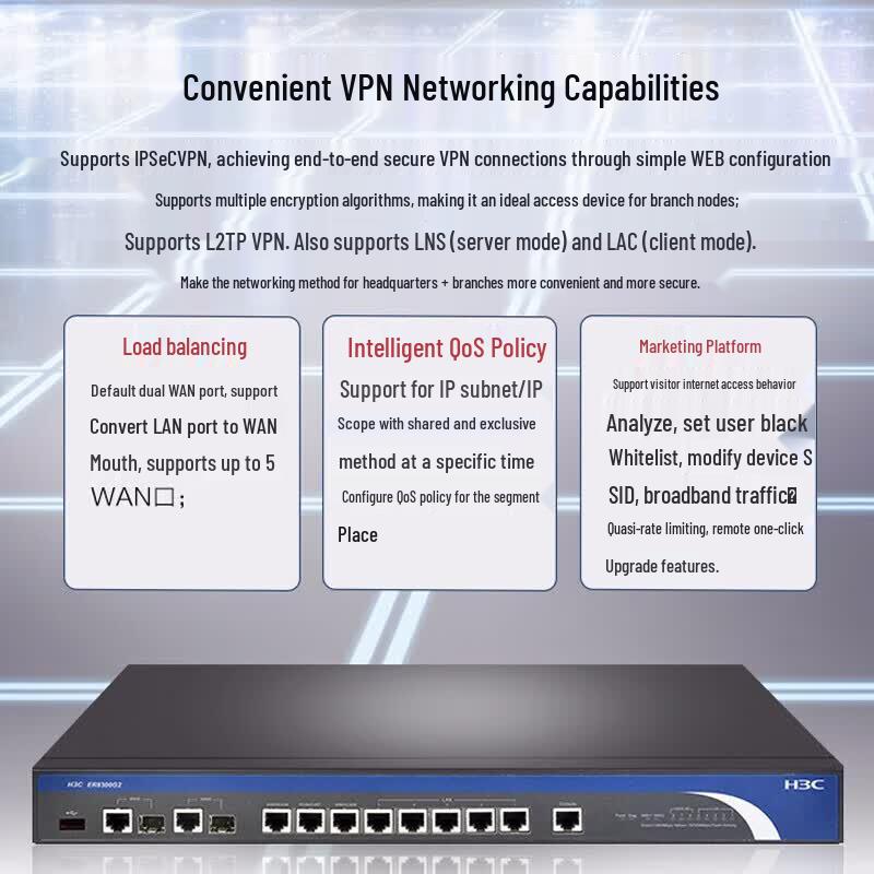 H3C Enterprise Gigabit Multi-WAN VPN Router (CN version)