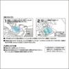 Kenko LCD Protection Film KLP-CEOSV10 for Canon PowerShot V10 Transparent Japan Made
