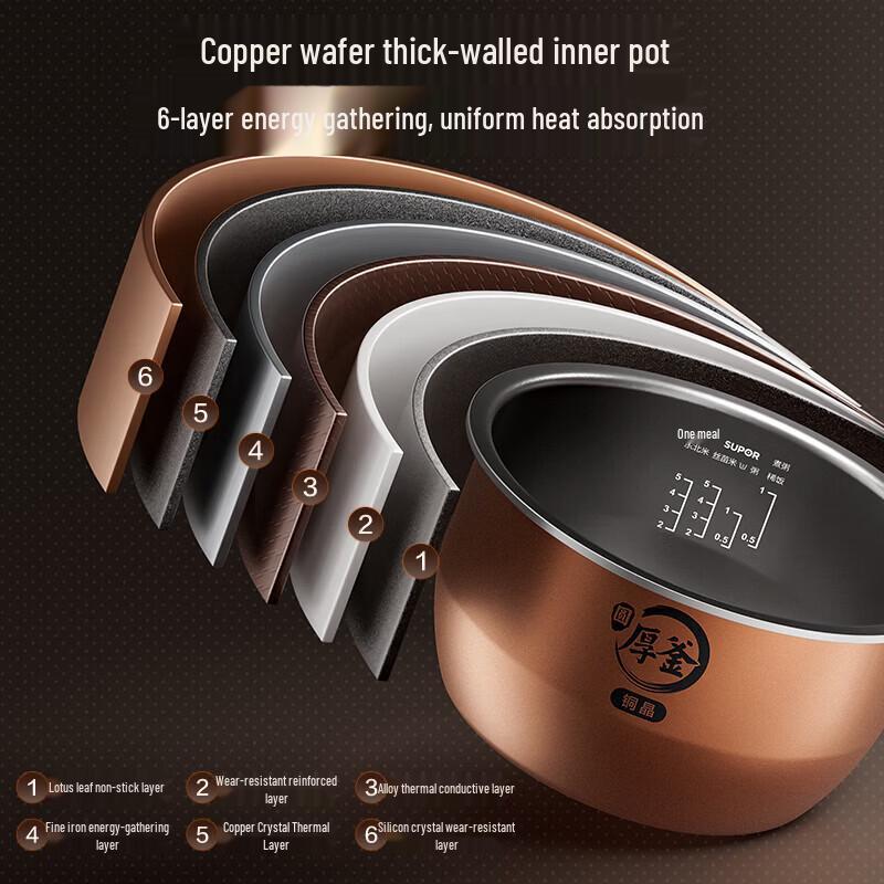 Supor 3L Smart IH Rice Cooker
