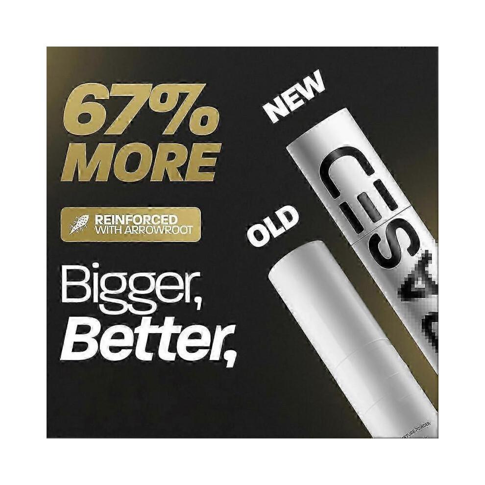 Based on Bodyworks Hair Texture Powder,Instant Volume & Texture Lightweight