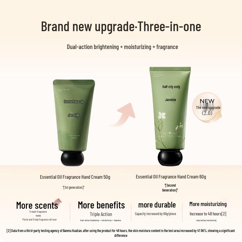 Ban Mu Hua Tian Essential Oil Fragrance Hand Cream