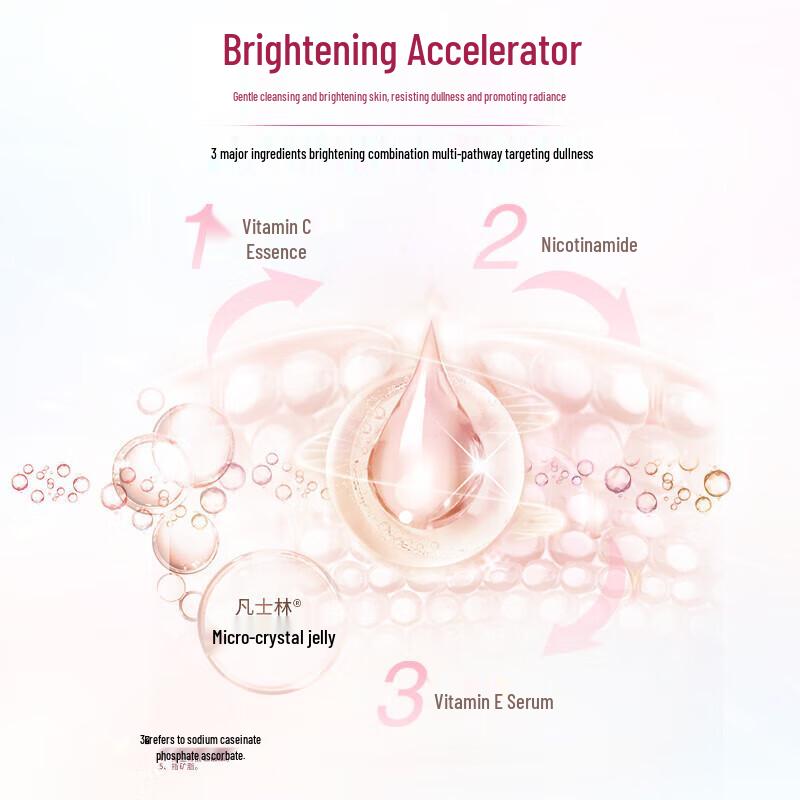 Vaseline Niacinamide Brightening & Repair Skincare Set