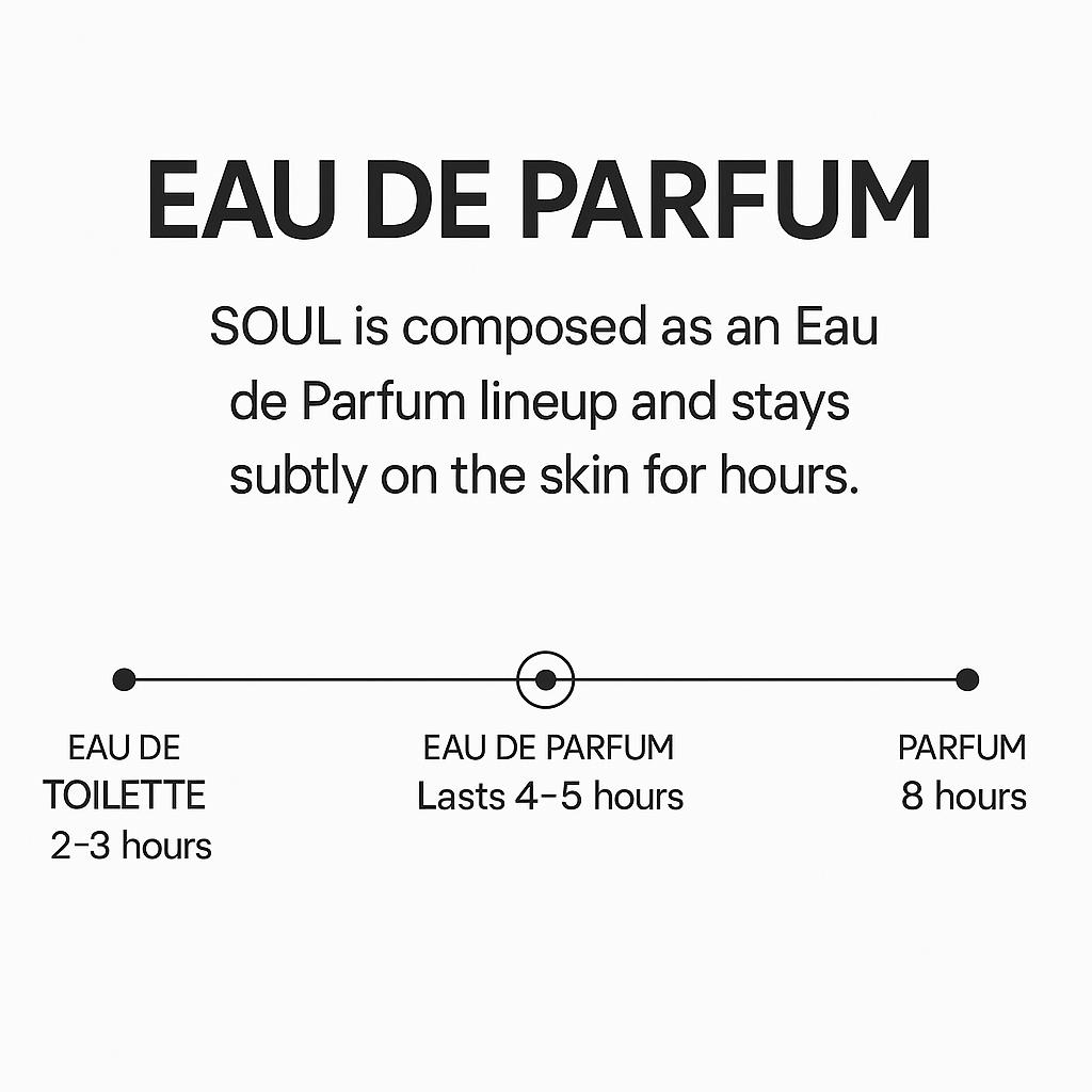 The Face Shop Soul Lily Dream Eau De Parfum (30ml)