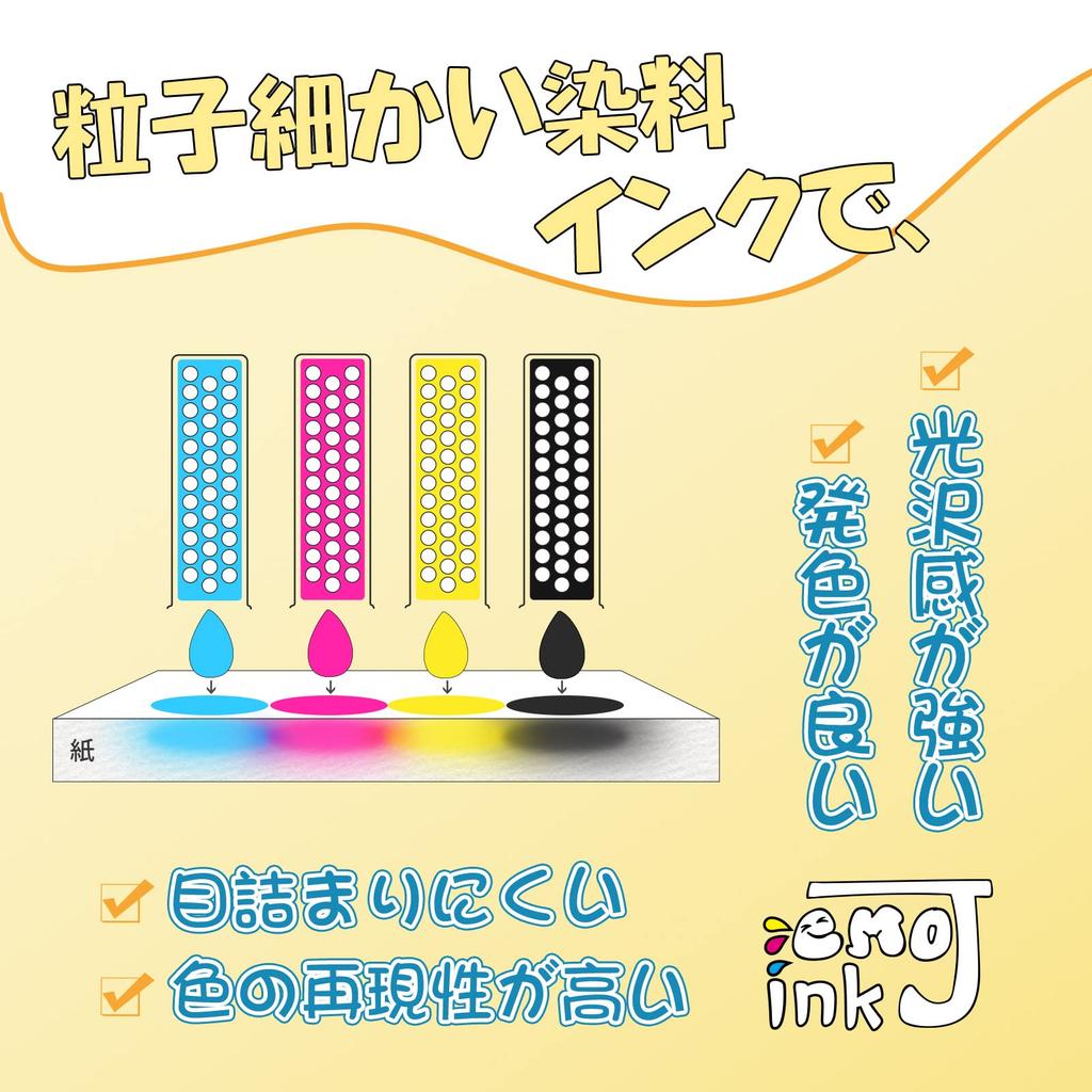 Картриджи Emojink для N21 Совместимы с Canon и XK500 Совместимы с Оригинальными Инструкции Индикатор уровня XKI-N20/N21 Canon, Совместимый,