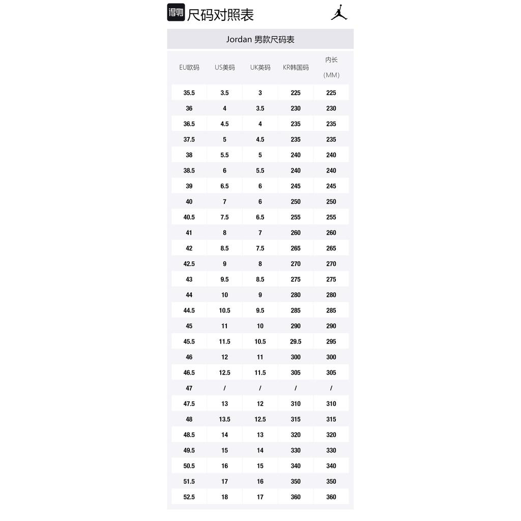 Jordan Air Jordan 1 Retro High OG Кожаные Высокие Винтажные Баскетбольные Кроссовки Унисекс Сине-Черные 555088-603(Команда4-)