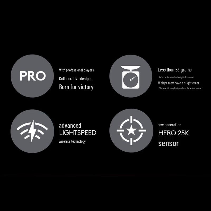 Logitech G PRO X Superlight 2 Wireless Gaming Mouse & Headset Bundle