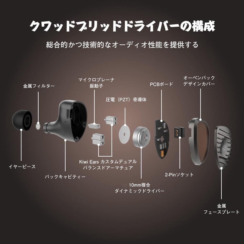 Linsoul Kiwi Ears Septet Hybrid HiFi Monitors with HiFi Sound Deep Noise Stereo Wired Comfortable Ergonomic No Canal Made in China High-End Open-Back