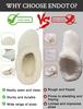 Endoto Fluffy Fleece Lined Insole for Crocs, Warm and Warm Fur-Lined Socks, Unisex (Color: Beige, Size: 22cm)