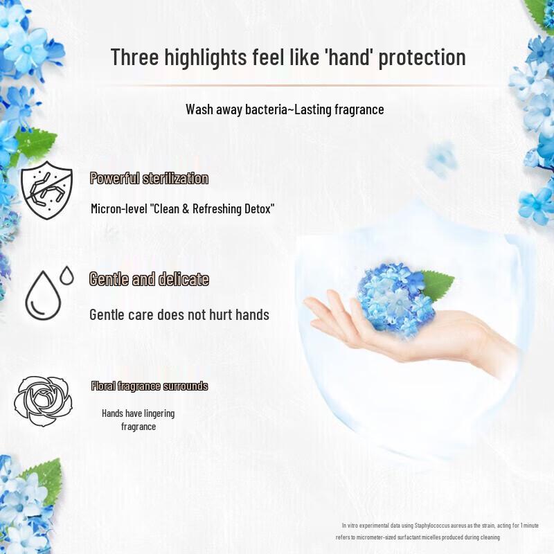 lux Purifying Anti-bacterial Gentle Moisturizing Soap 8-Pack