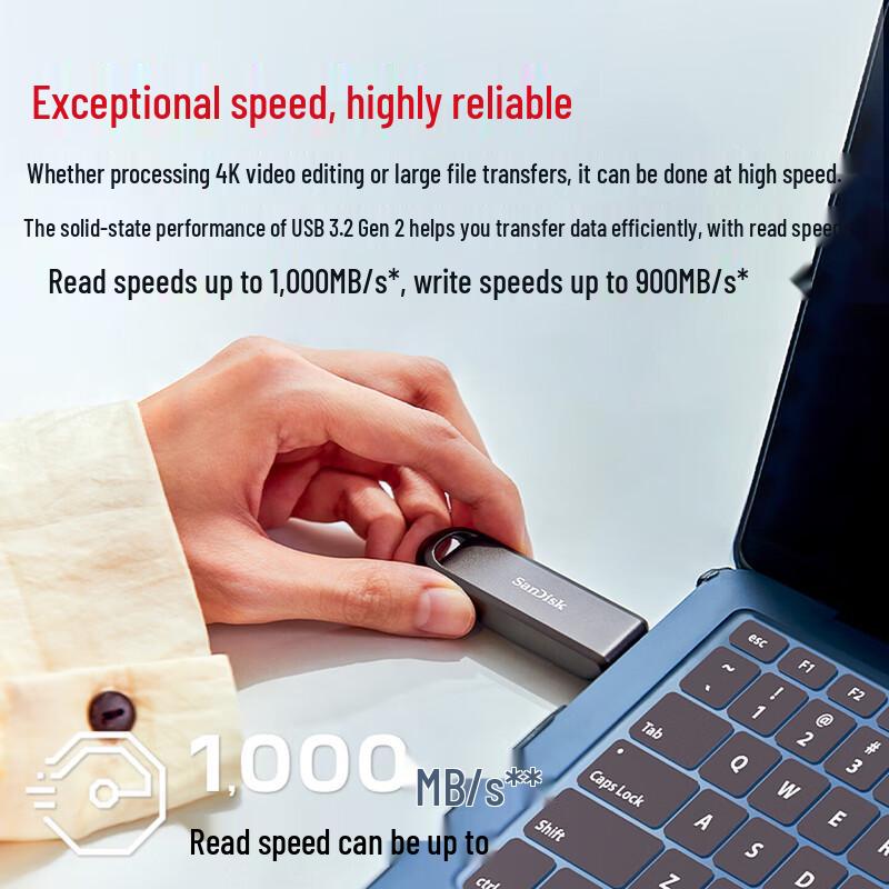 SanDisk Мобильный SSD-накопитель CZ890 Type-C USB 3.2