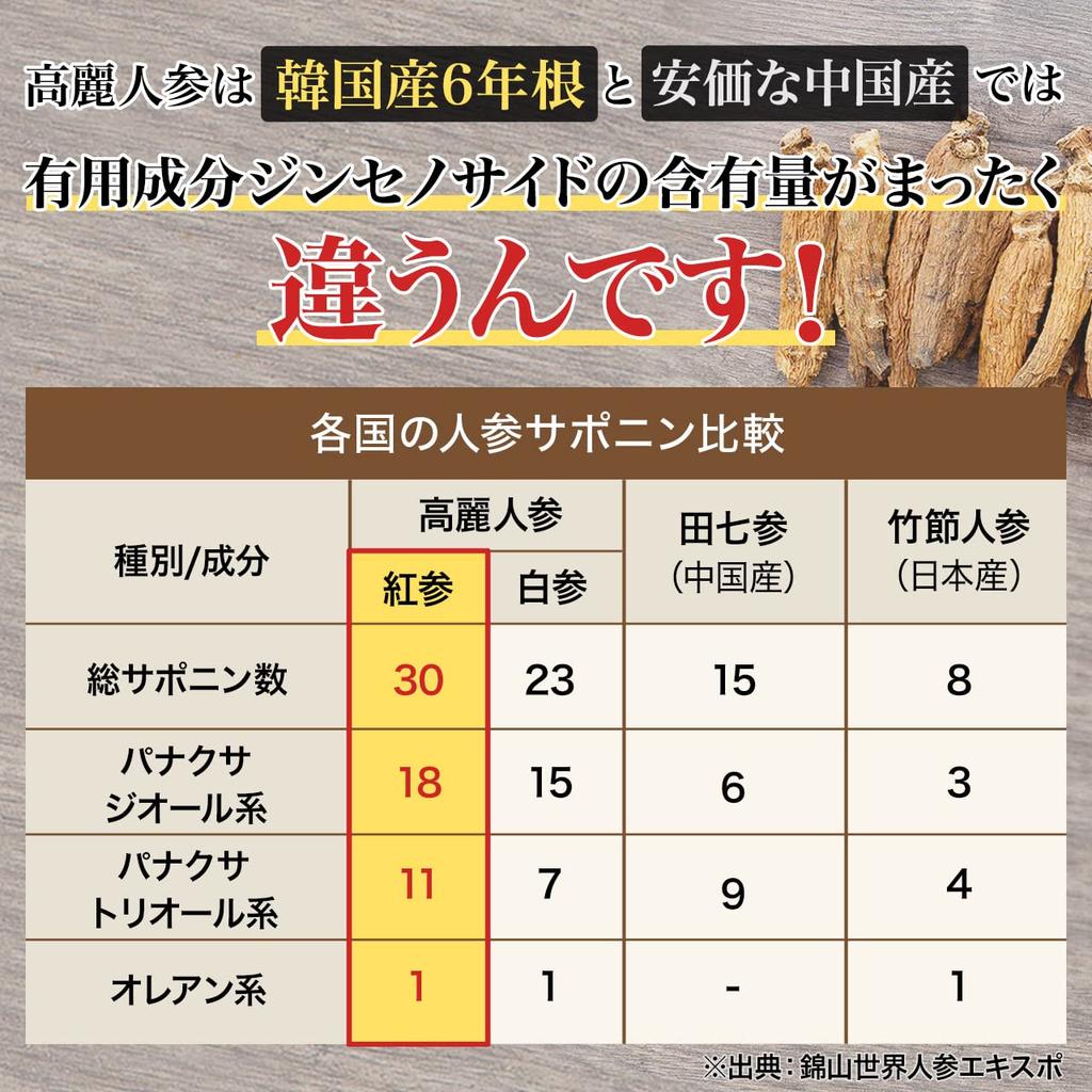 6 Year Ginseng Value Set Красный женьшень Чай GOLD 90 цельных зерен женьшеня Порошок красного женьшеня Year Корень/Корейский GT2/Корейский (20 пакетов) & (6 Корень/Корейский