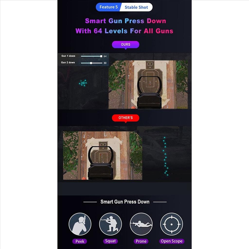 M3 Plug and Play Геймпад Мобильный Контроллер Игровая Клавиатура Мышь Конвертер Bluetooth 5.0 для Android/IOS Адаптер