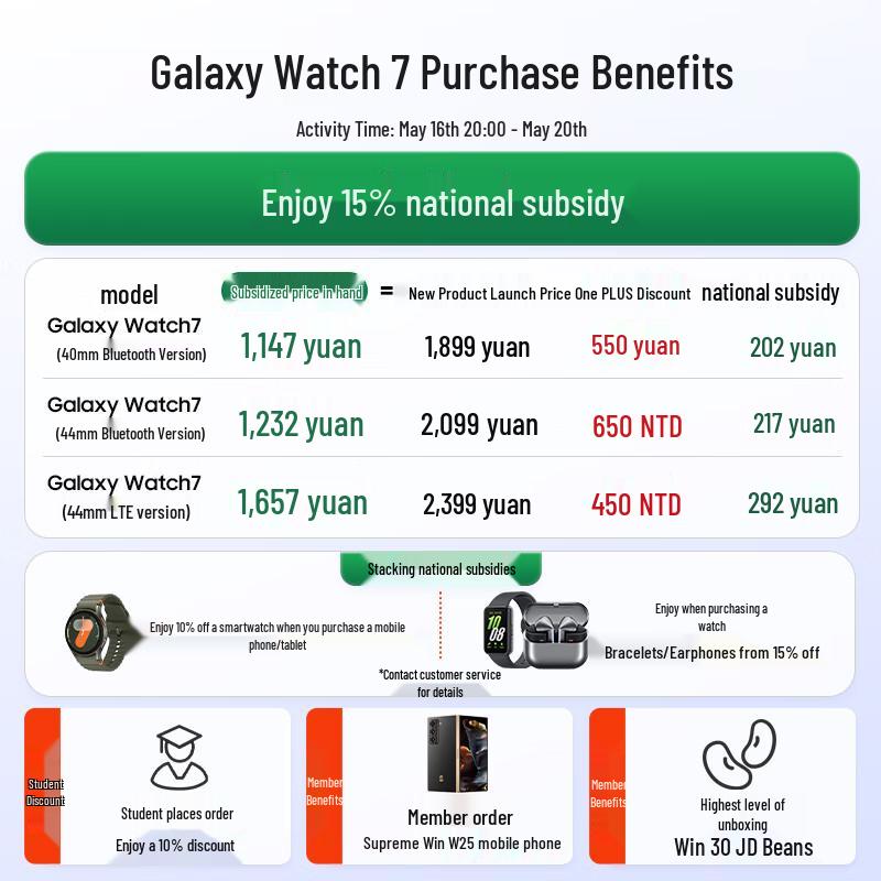 Samsung Смарт-часы Galaxy Watch7 LTE (Китайская версия)