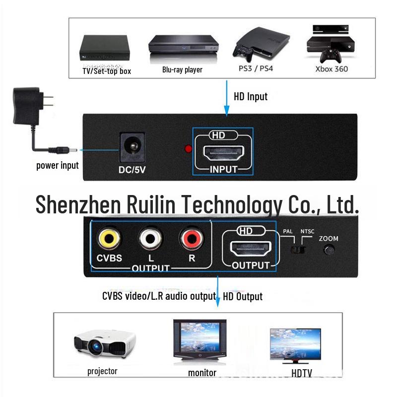 Конвертер HDMI в AV + HDMI: Распределитель HDMI на CVBS RCA Композитное видео и два выхода HDMI